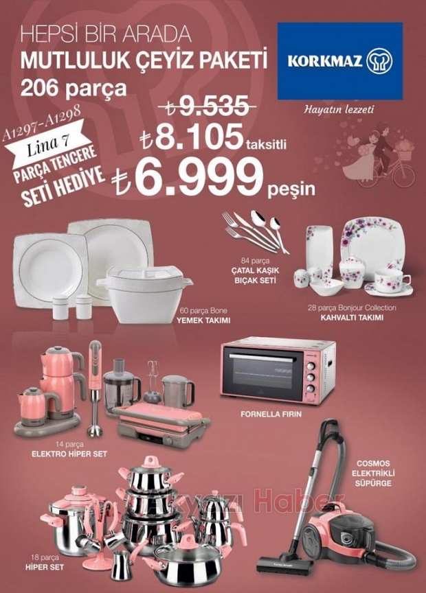 Kardeşler Avmde Dev İndirim Başladı