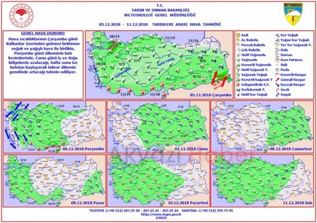 Meteorolojiden kuvvetli yağış uyarısı