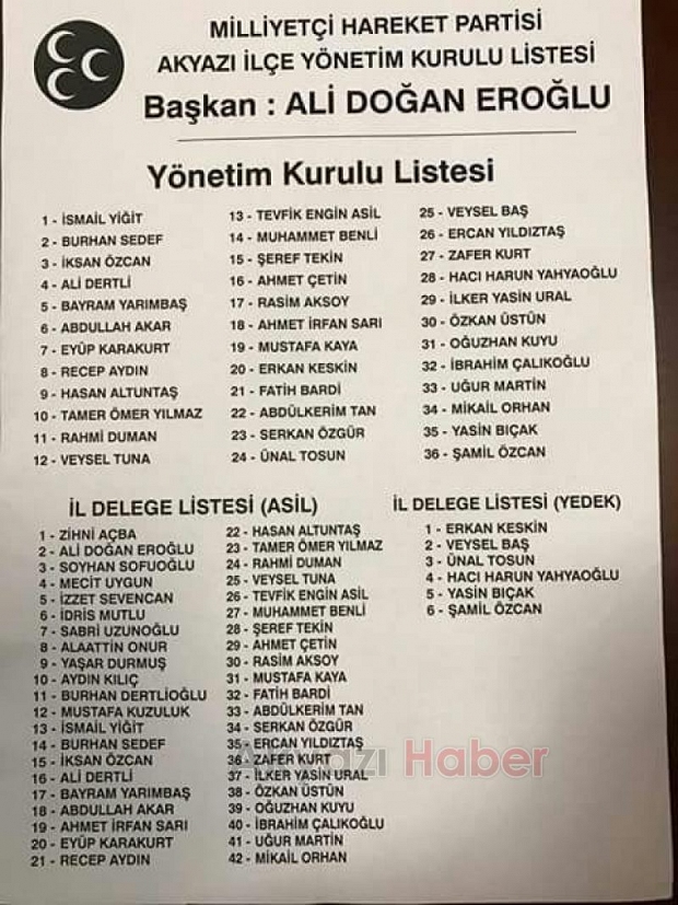 MHP İlçe Kongresi Yapıldı
