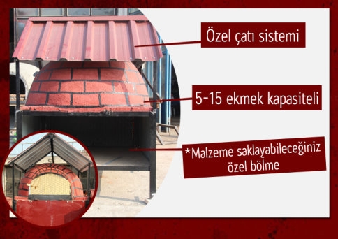 Selin Seyyar Fırınları