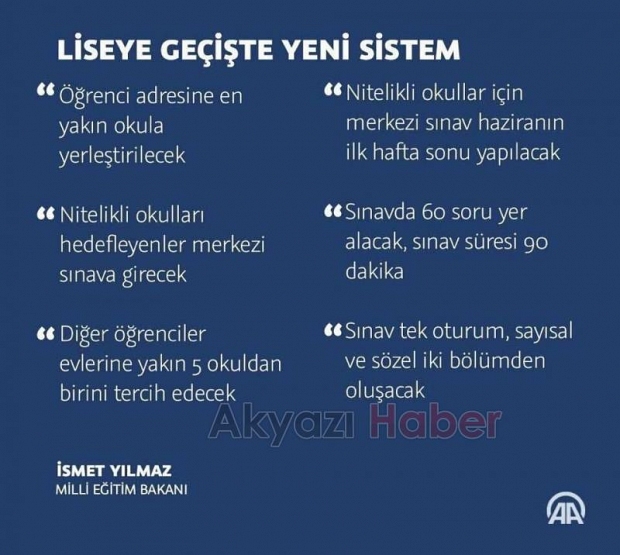 TEOG yerine yeni sistem Sınavsız yerleştirme