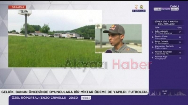 Toprak Razgatlıoğlu Akyazıda Röportaj verdi