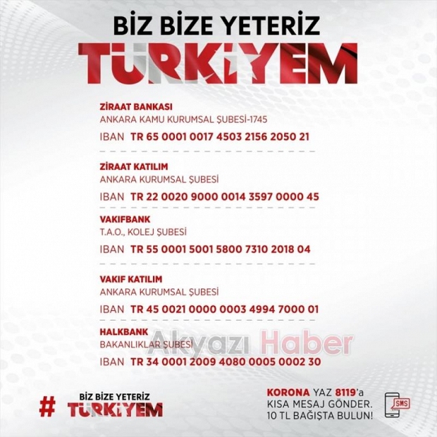 Türkiye Milli Dayanışma kampanyasını başlattı